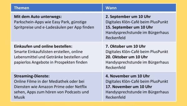 Digitales KlönCafé: Termine und Themen